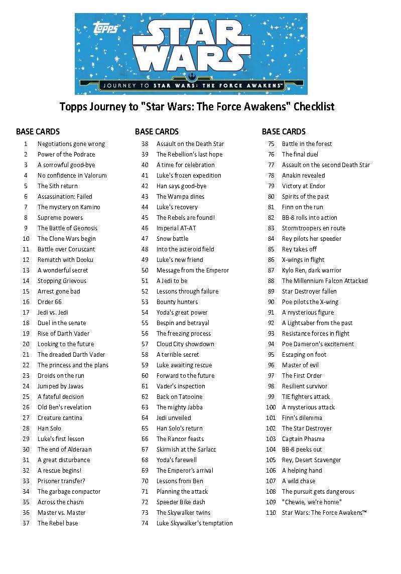 UPDATE! Topps Release Card List for Star Wars and The Force Awakens