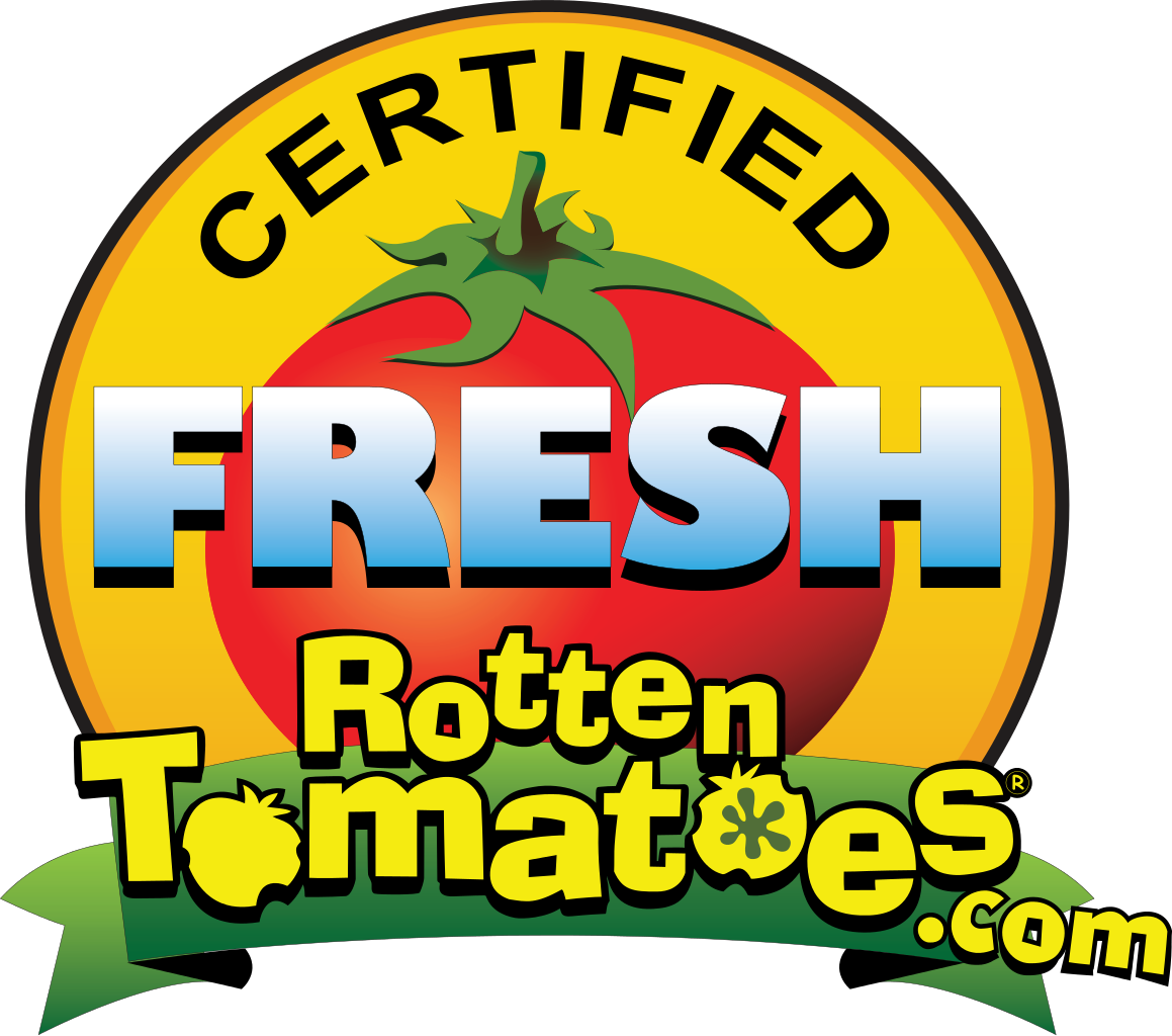 Fanboys - Rotten Tomatoes