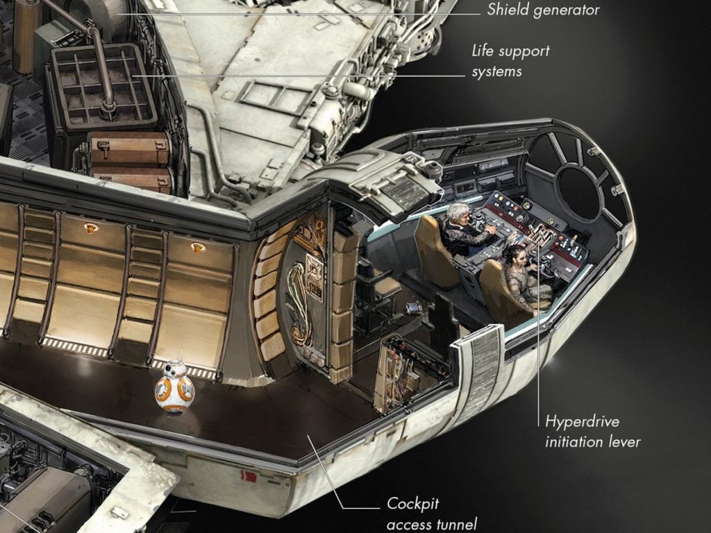 star wars action fleet millennium falcon