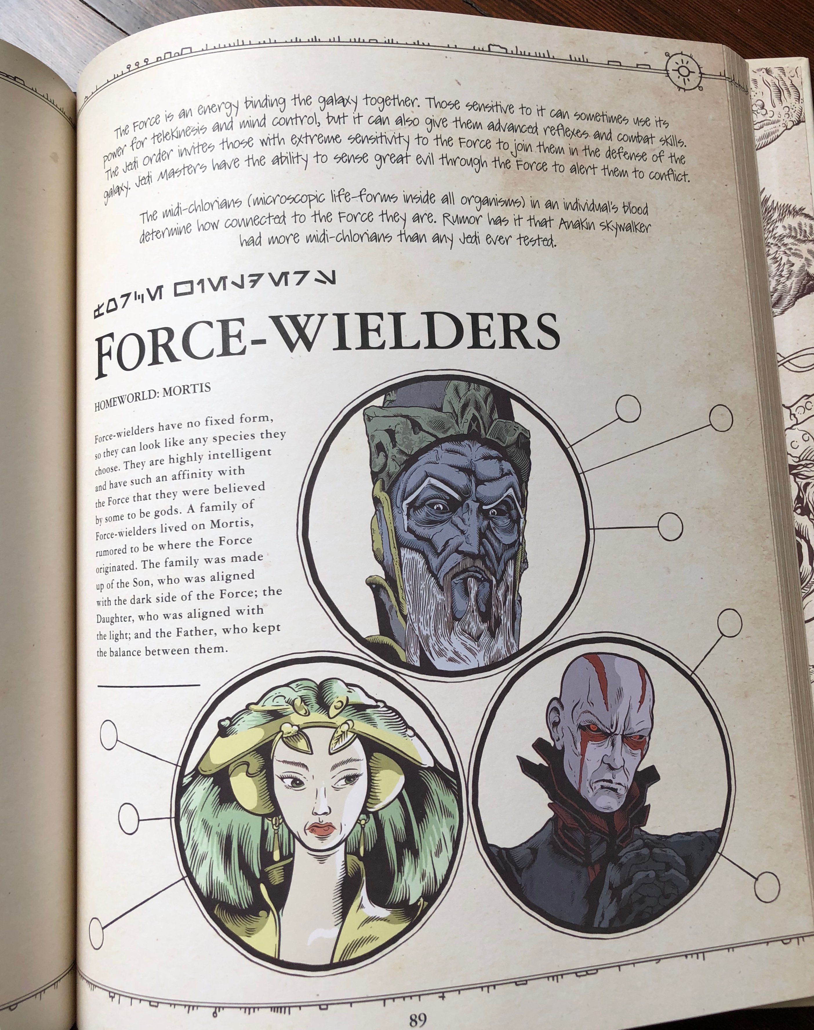 Alien Parents Guide