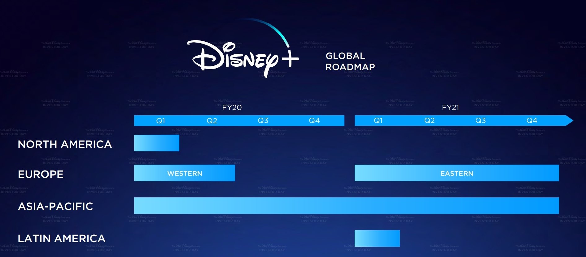 First Batch of International Launch Dates and Pricing for ...