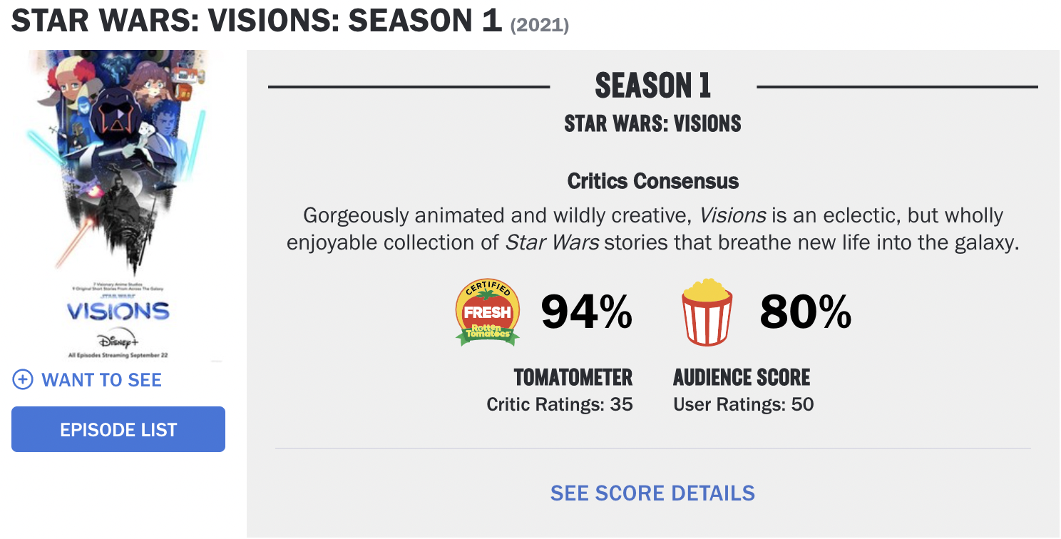 Star Wars: The Rise Of Skywalker Rotten Tomatoes Score Revealed