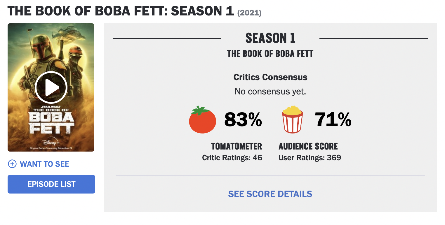 The Book of Boba Fett Rotten Tomatoes