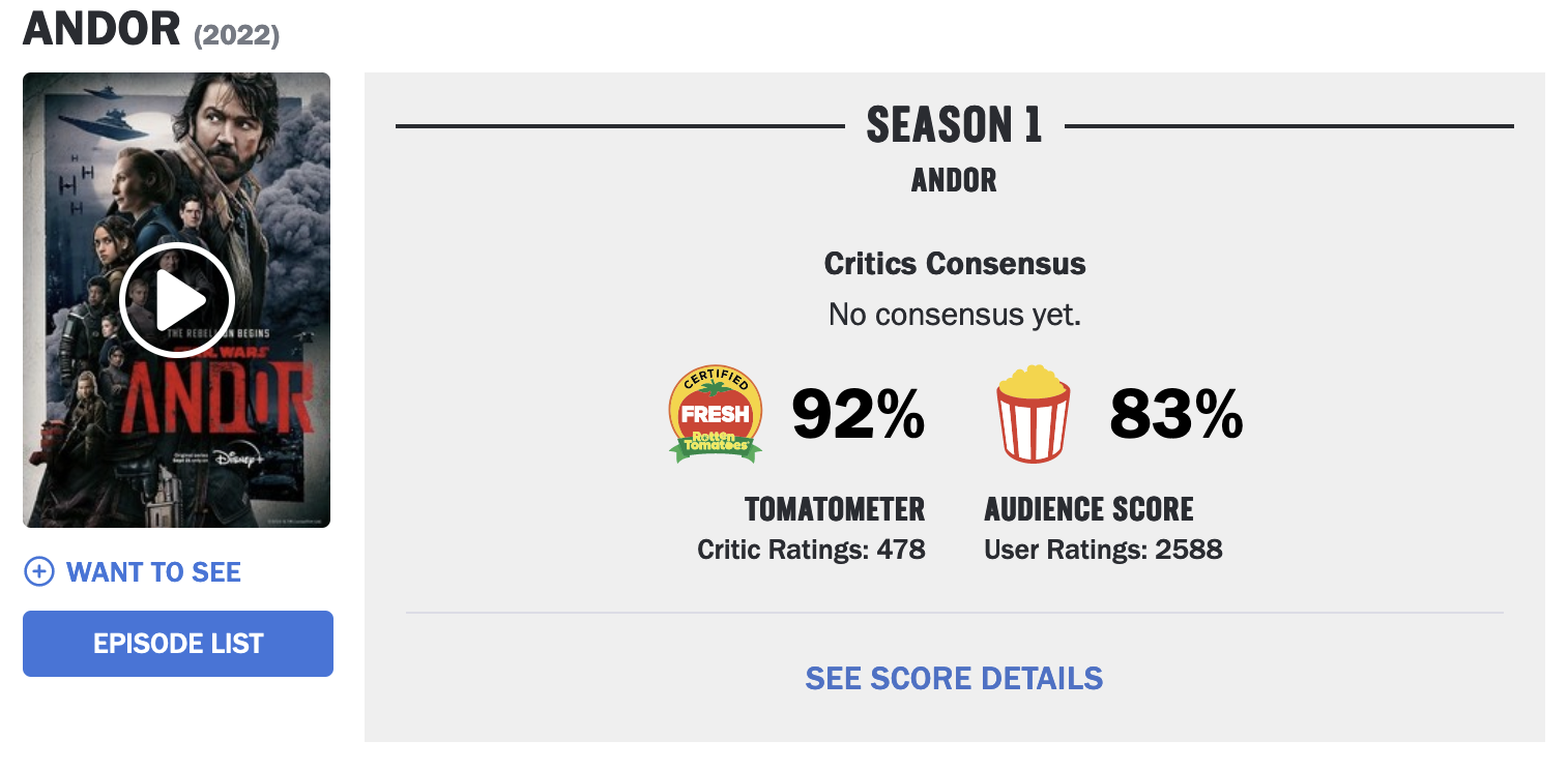 According To Rotten Tomatoes, 'Andor' Is Only Getting Better